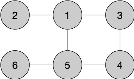 graphe.png